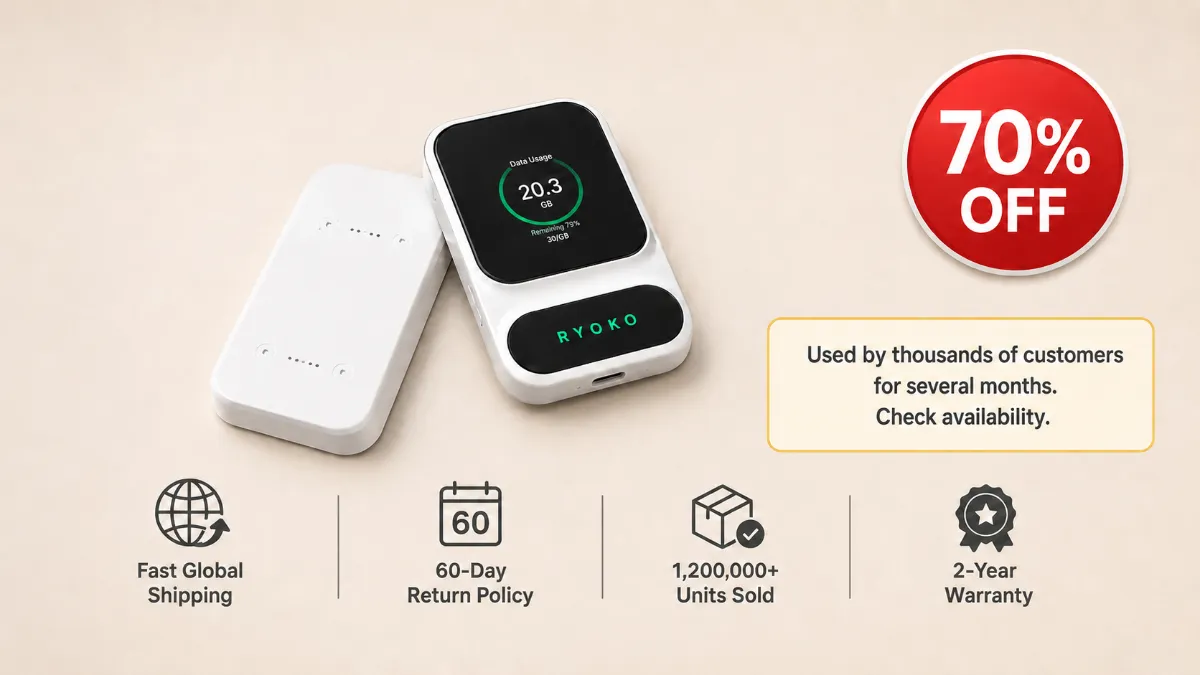 Ryoko Pro 70% off and guarantees